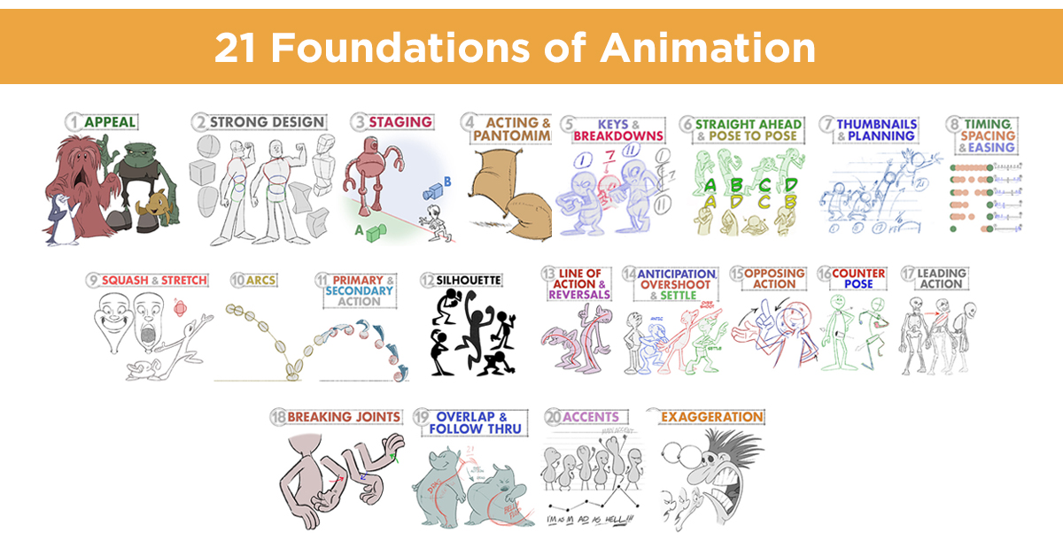 21 Foundations of Animation | Animation Blog